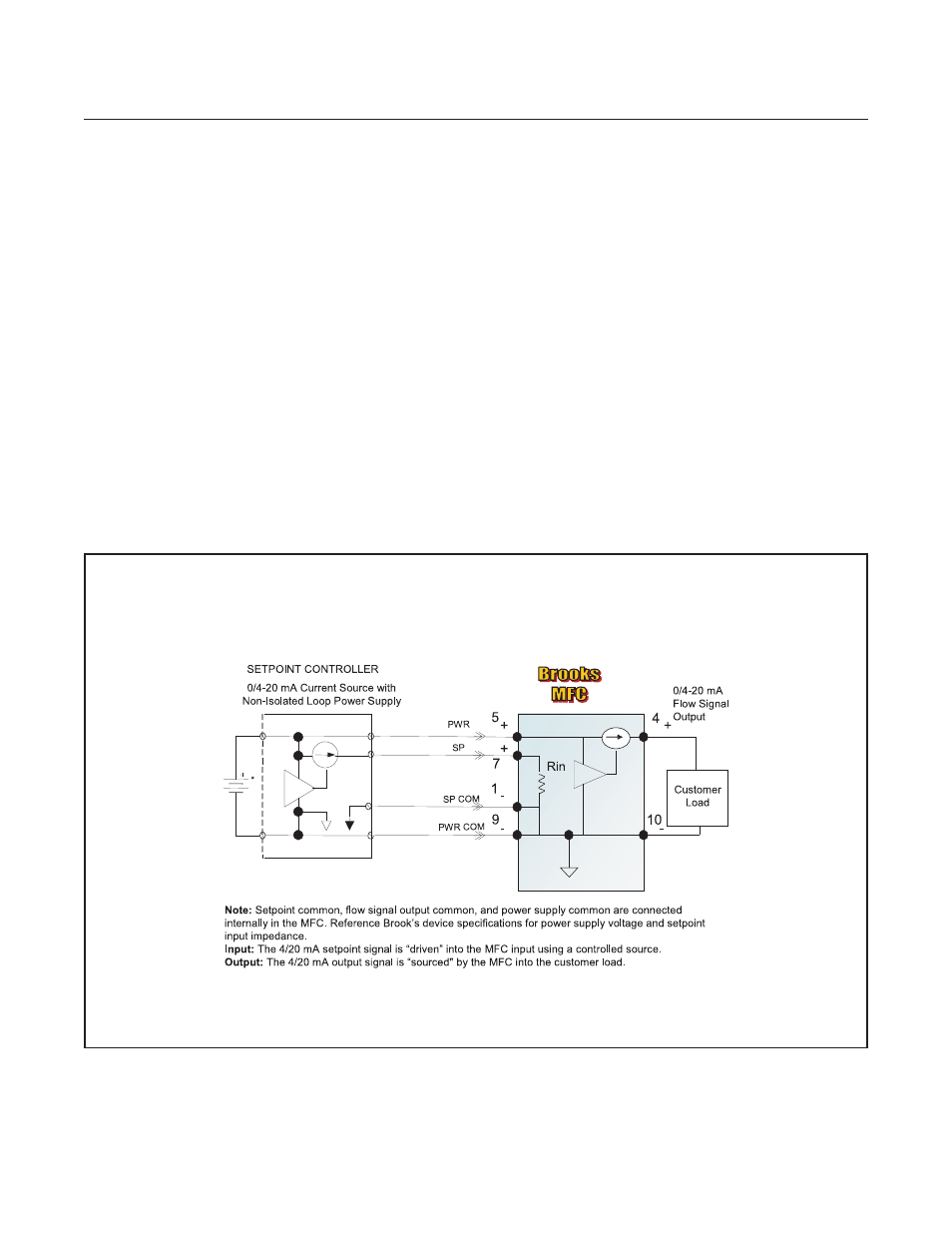 Brooks, Model 5850i | Brooks Instrument 5850i User Manual | Page 17 / 62