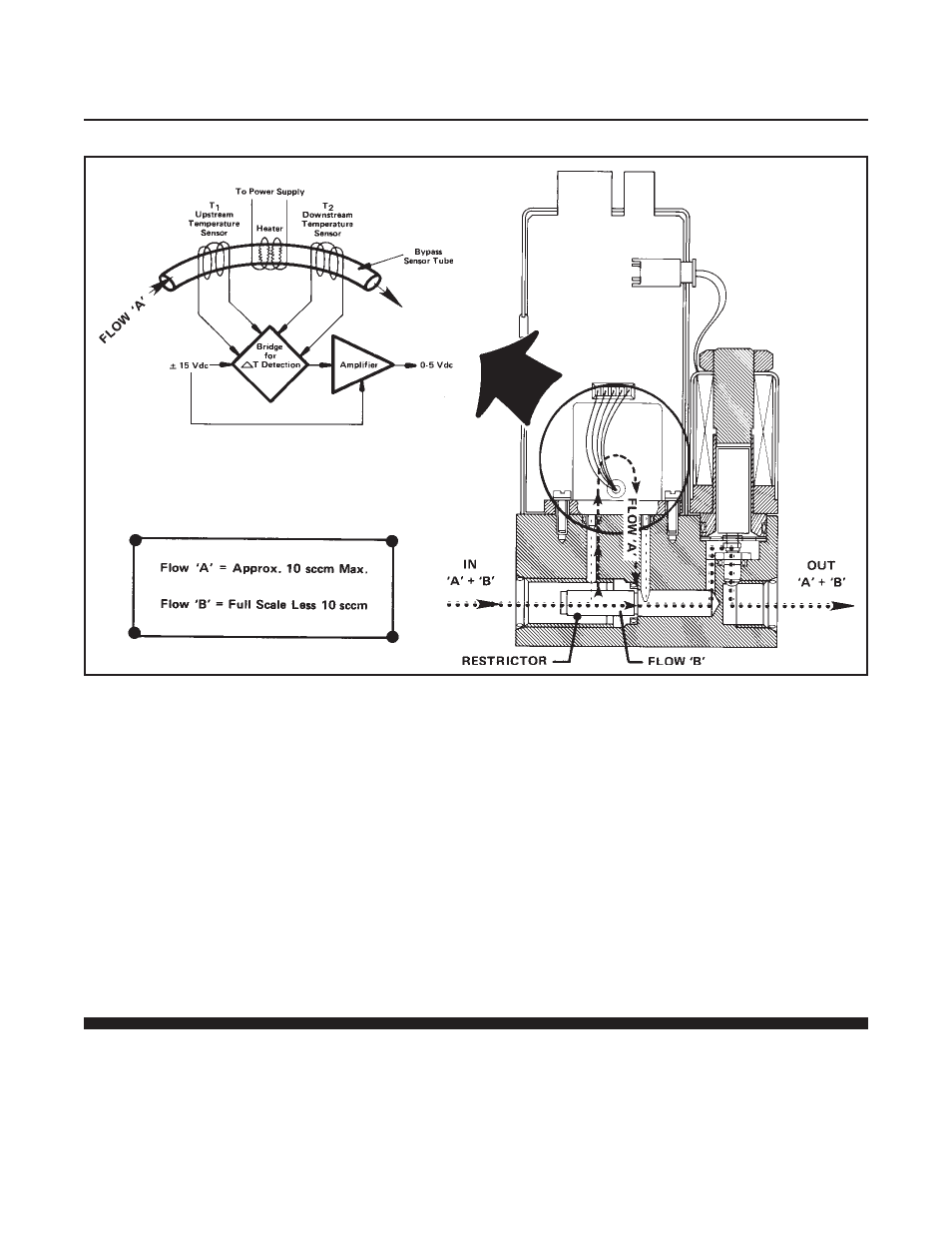 Brooks, Model 5850i | Brooks Instrument 5850i User Manual | Page 20 / 62