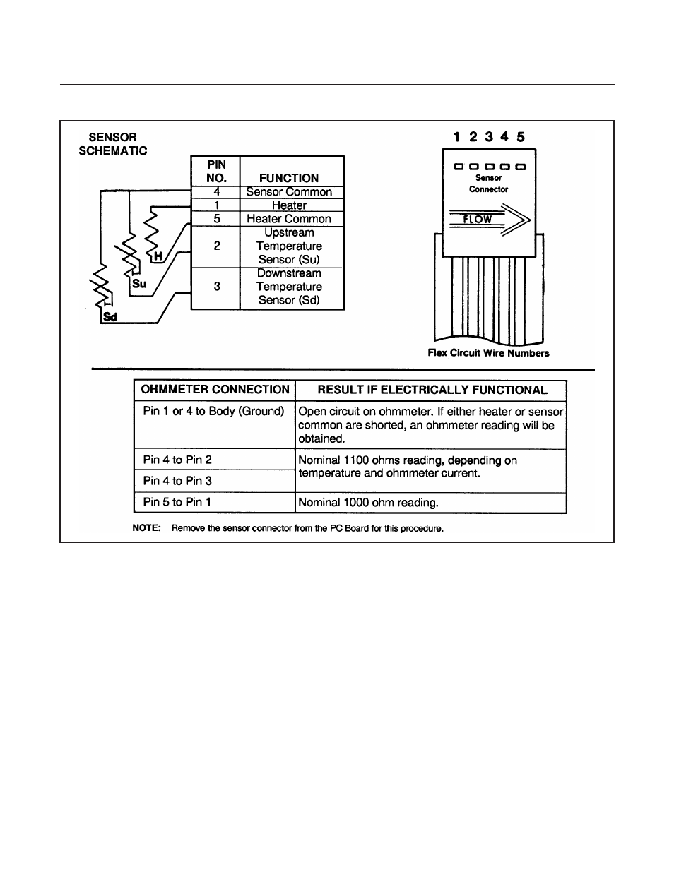 Brooks, Model 5850i | Brooks Instrument 5850i User Manual | Page 32 / 62