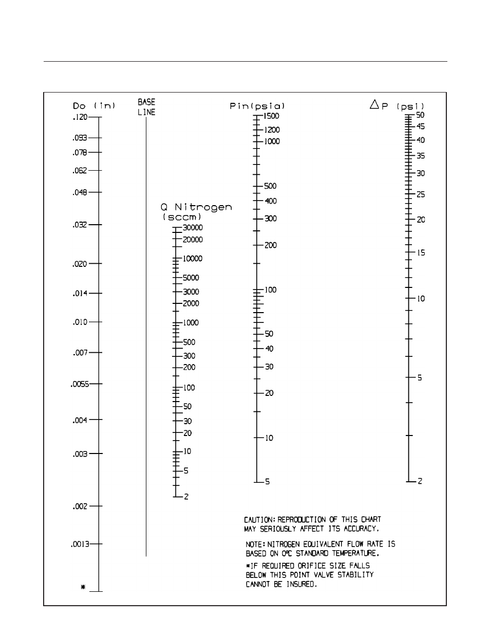 Brooks, Model 5850i | Brooks Instrument 5850i User Manual | Page 45 / 62