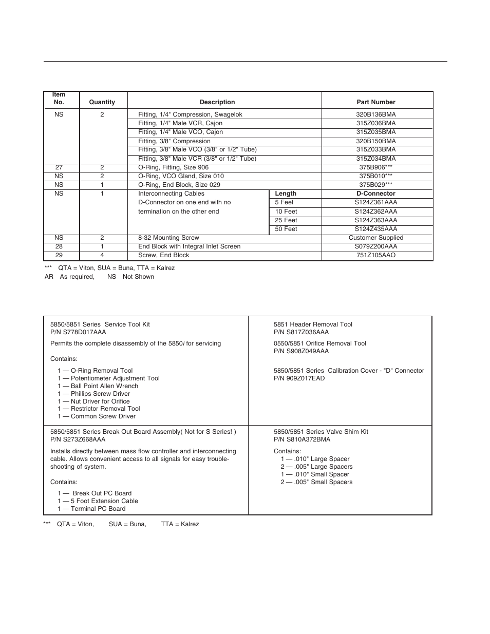 Brooks, Model 5850i | Brooks Instrument 5850i User Manual | Page 53 / 62