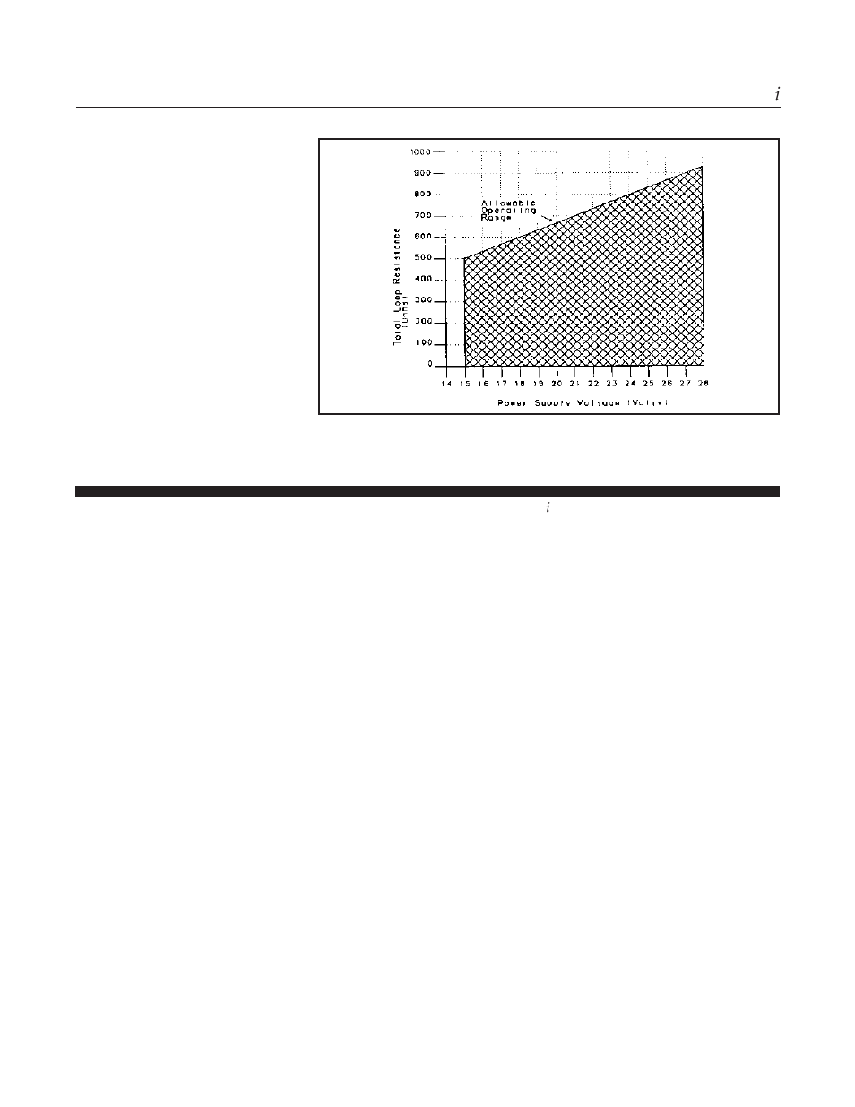 Brooks, Model 5851 i | Brooks Instrument 5851i User Manual | Page 15 / 62
