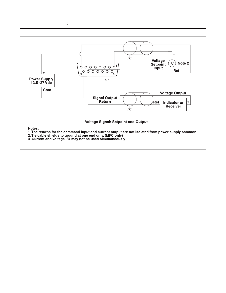 Brooks, Model 5851 i | Brooks Instrument 5851i User Manual | Page 16 / 62
