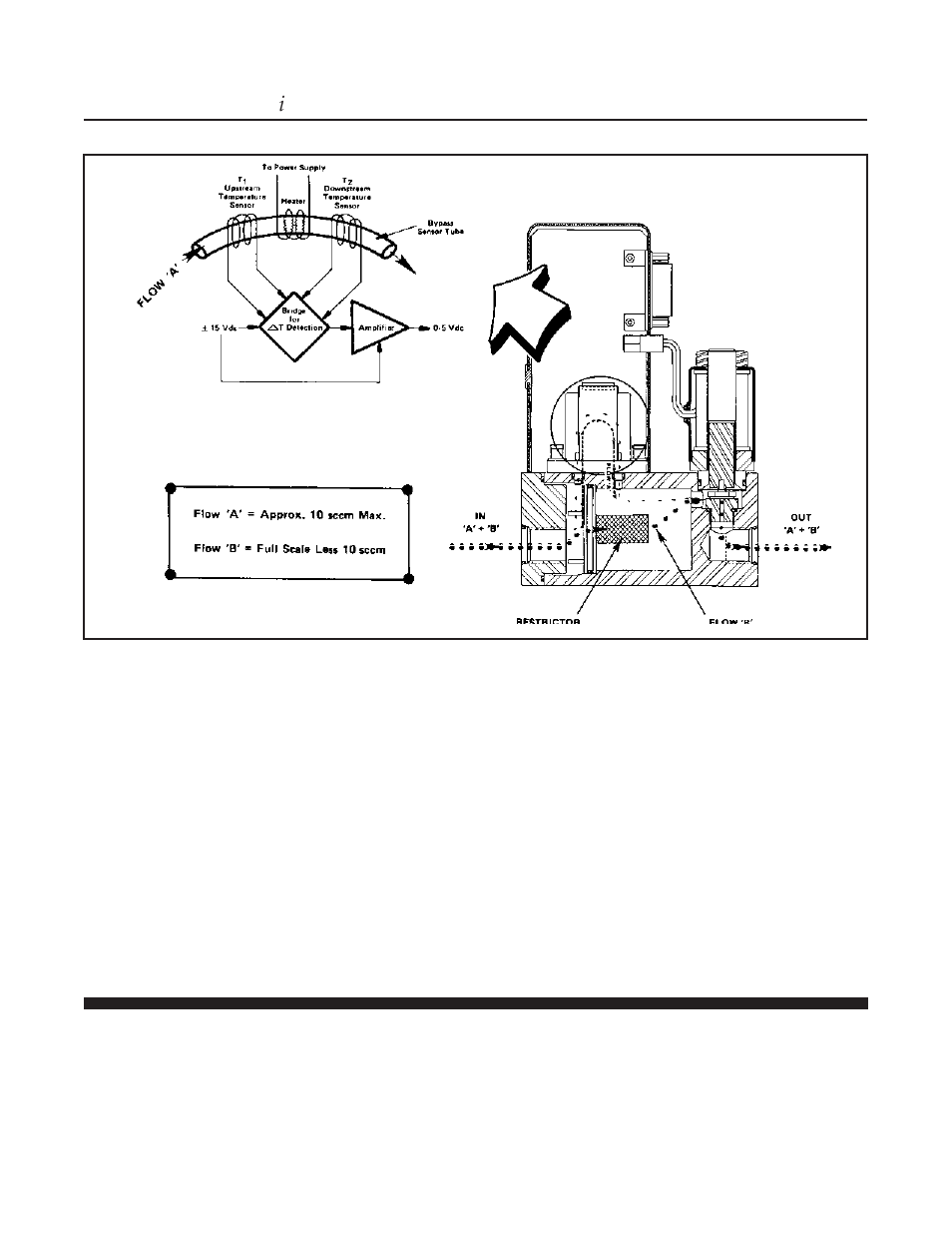 Brooks, Model 5851 i | Brooks Instrument 5851i User Manual | Page 20 / 62