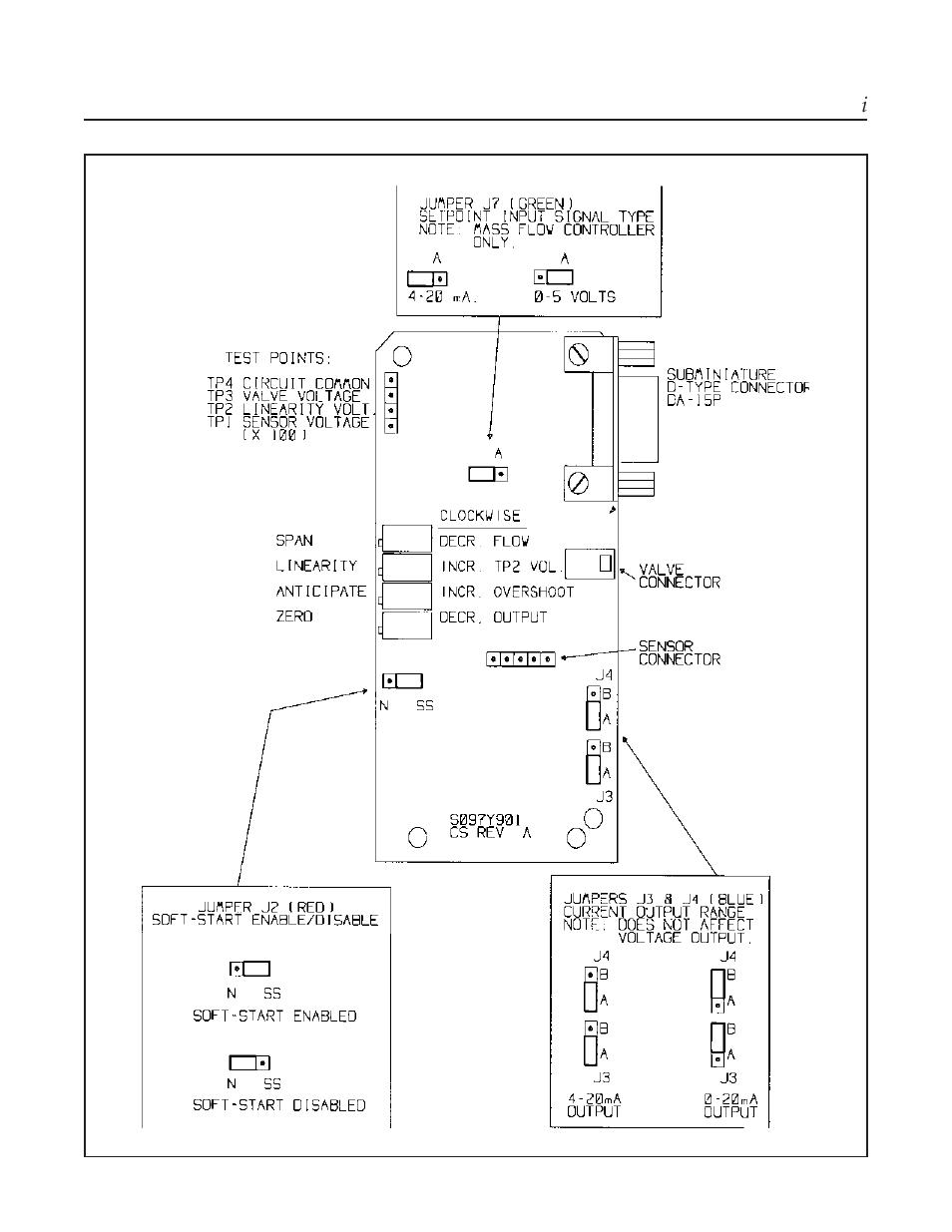Brooks, Model 5851 i | Brooks Instrument 5851i User Manual | Page 25 / 62