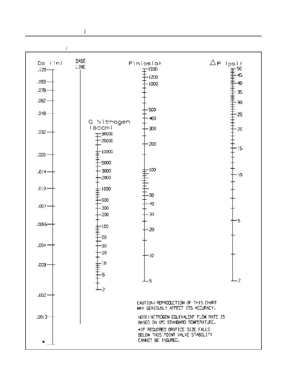 Brooks, Model 5851 i | Brooks Instrument 5851i User Manual | Page 46 / 62