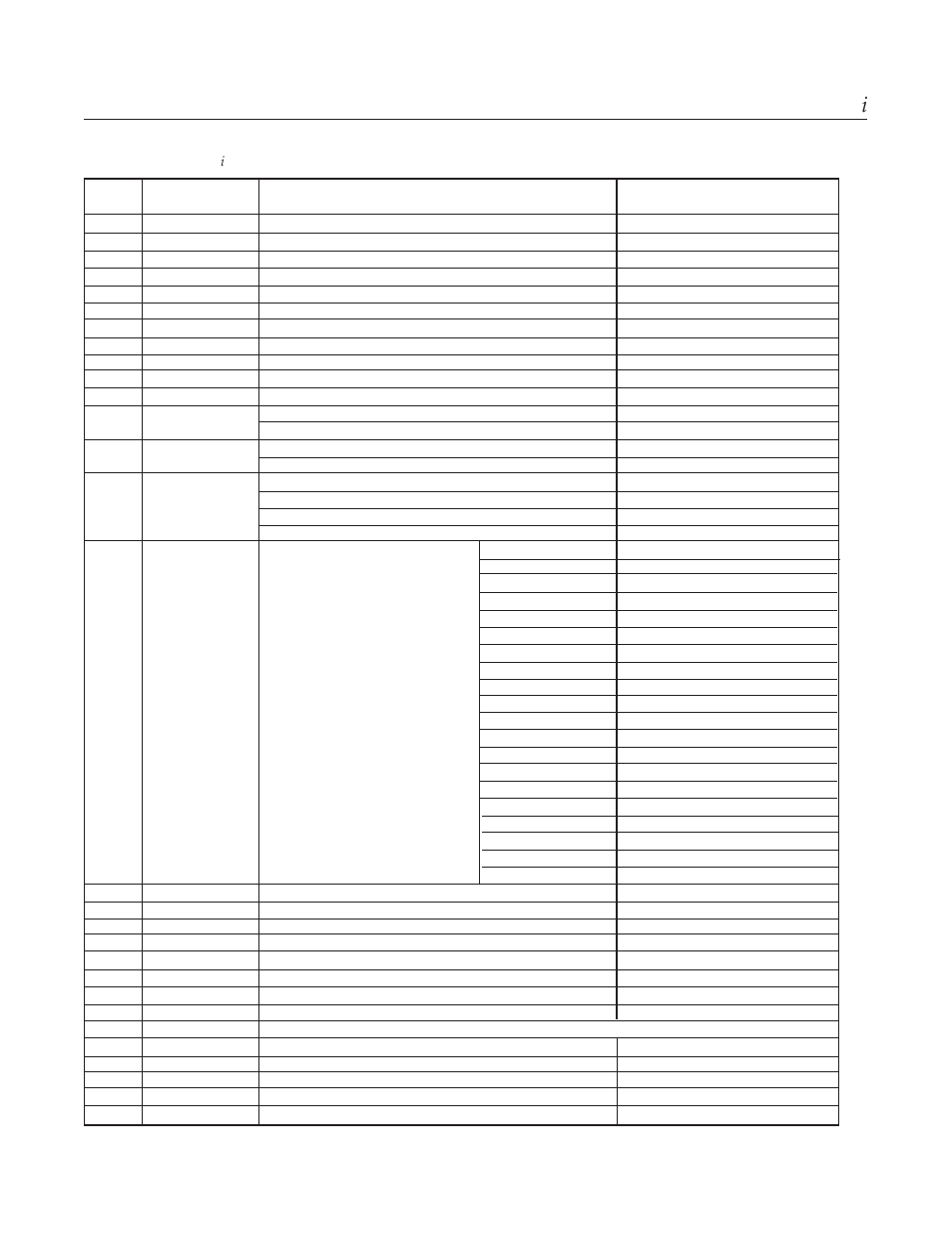 Brooks, Model 5851 i | Brooks Instrument 5851i User Manual | Page 53 / 62