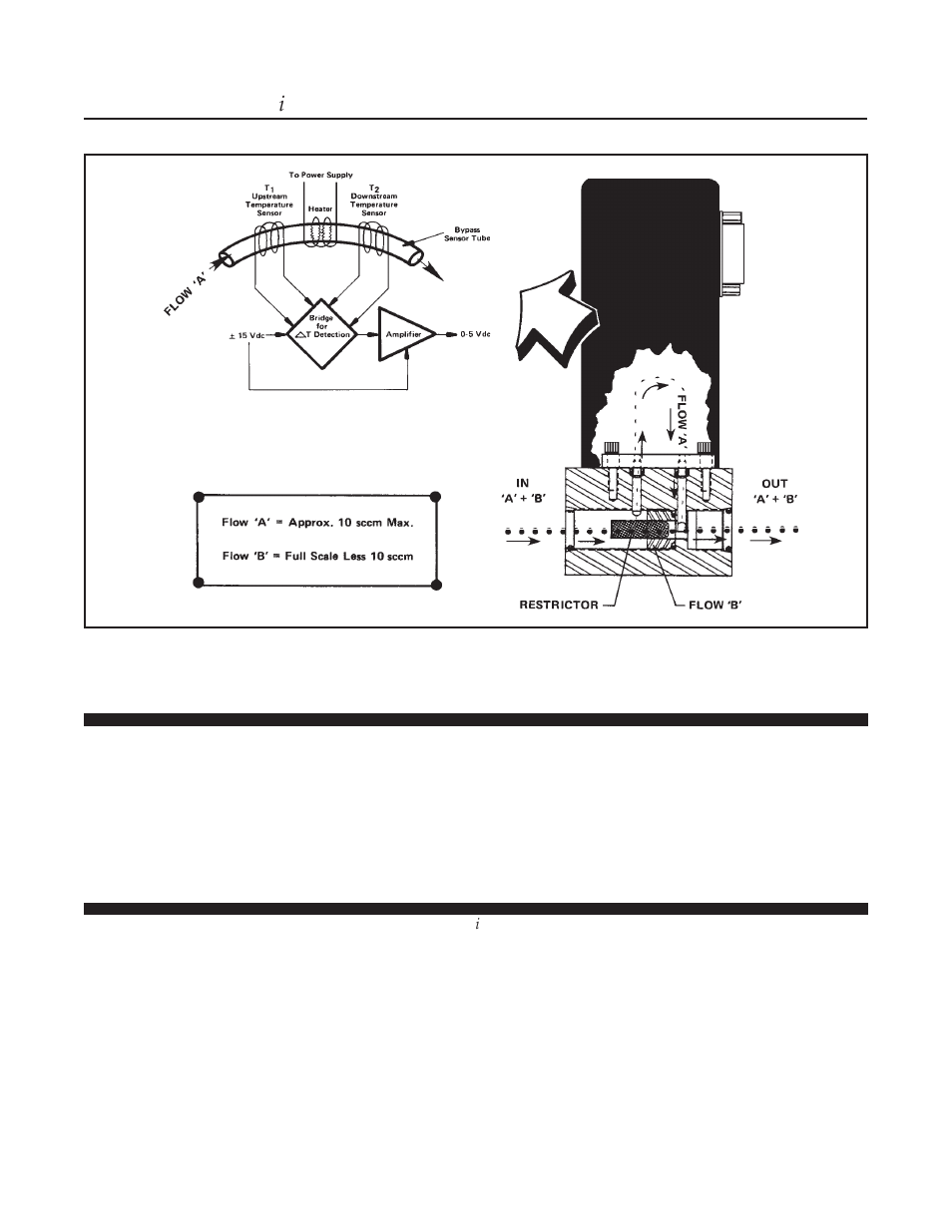 Brooks, Model 5860 i | Brooks Instrument 5860i User Manual | Page 18 / 48