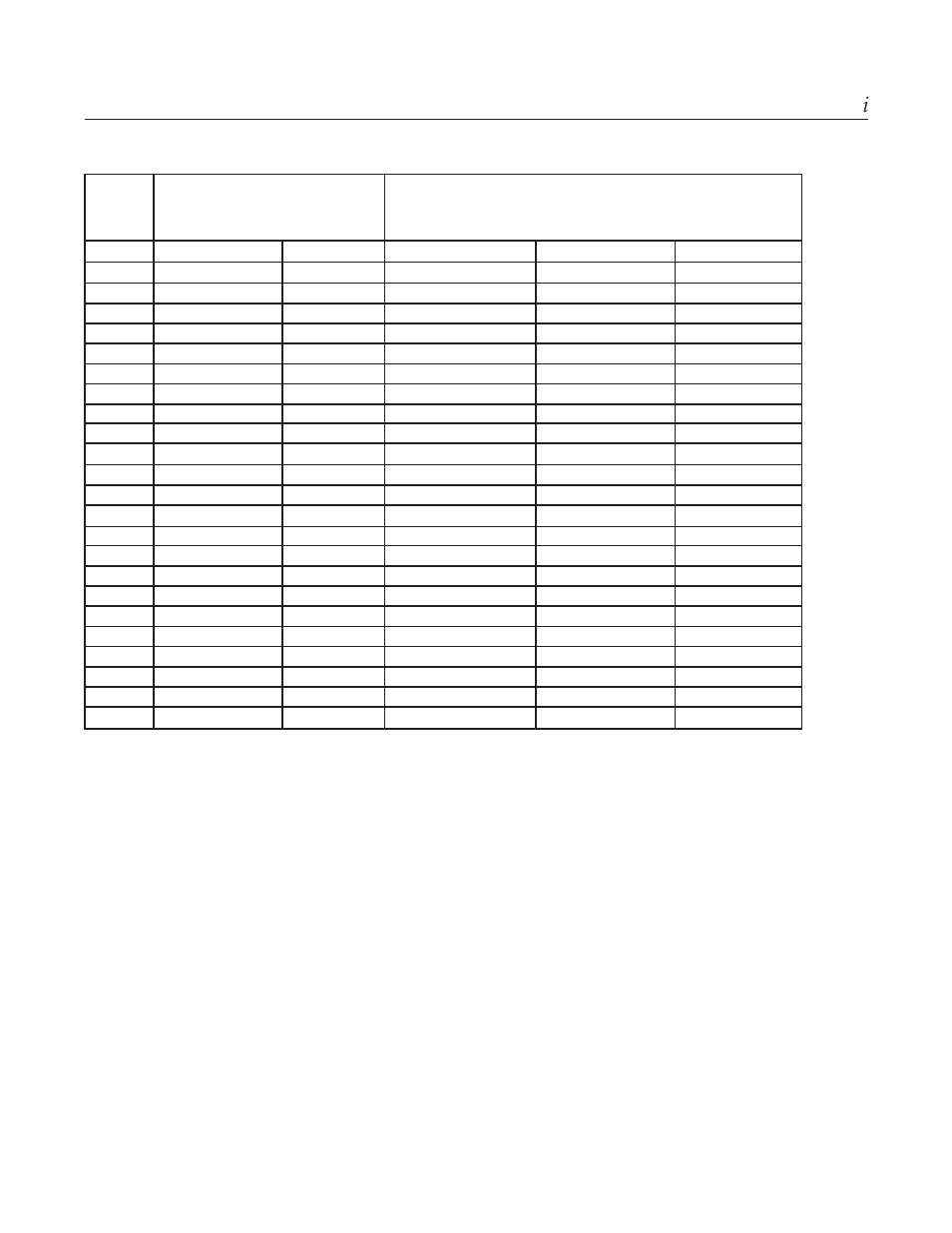 Brooks, Model 5860 i | Brooks Instrument 5860i User Manual | Page 35 / 48