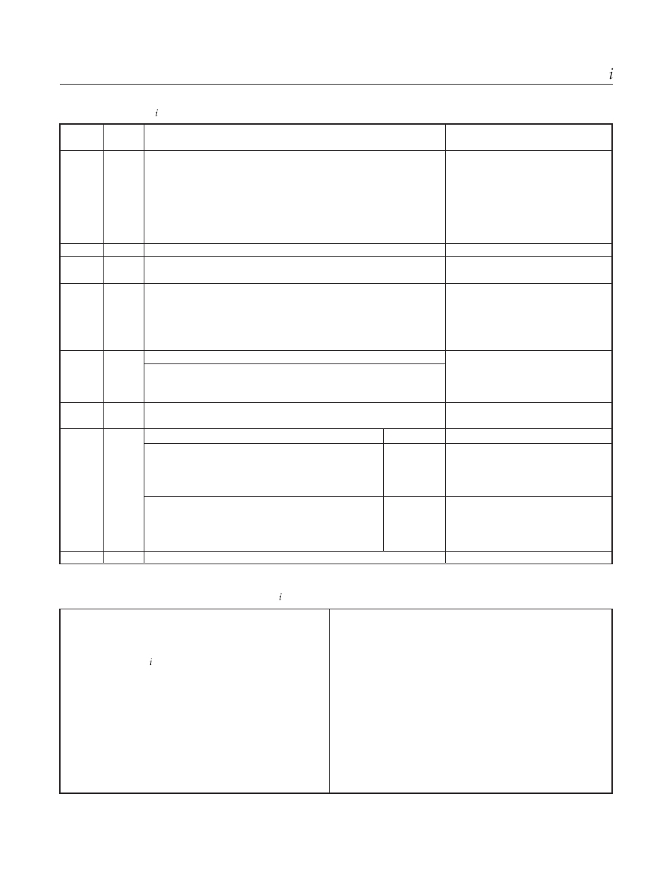 Brooks, Model 5860 i | Brooks Instrument 5860i User Manual | Page 39 / 48