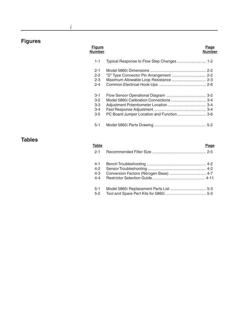 Brooks, Model 5860 i, Figures | Tables | Brooks Instrument 5860i User Manual | Page 6 / 48