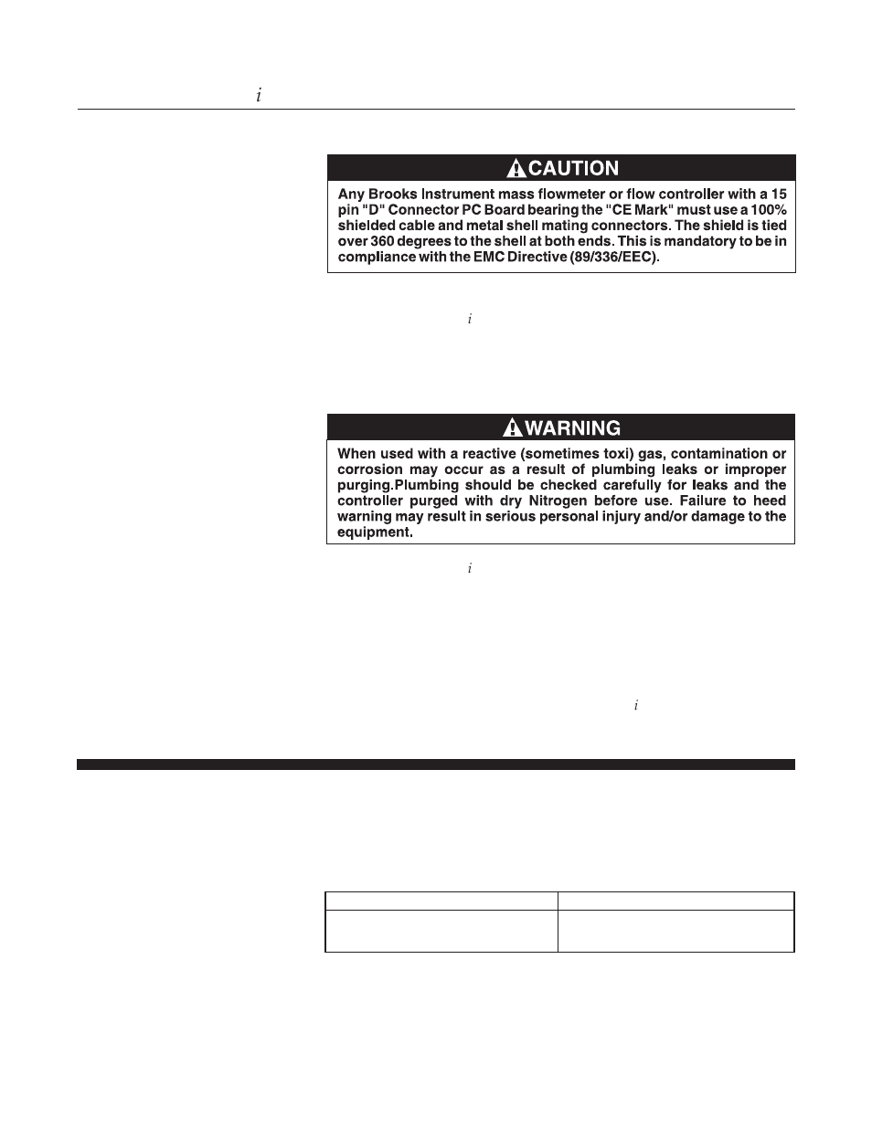 Brooks, Model 5861 i | Brooks Instrument 5861i User Manual | Page 12 / 48
