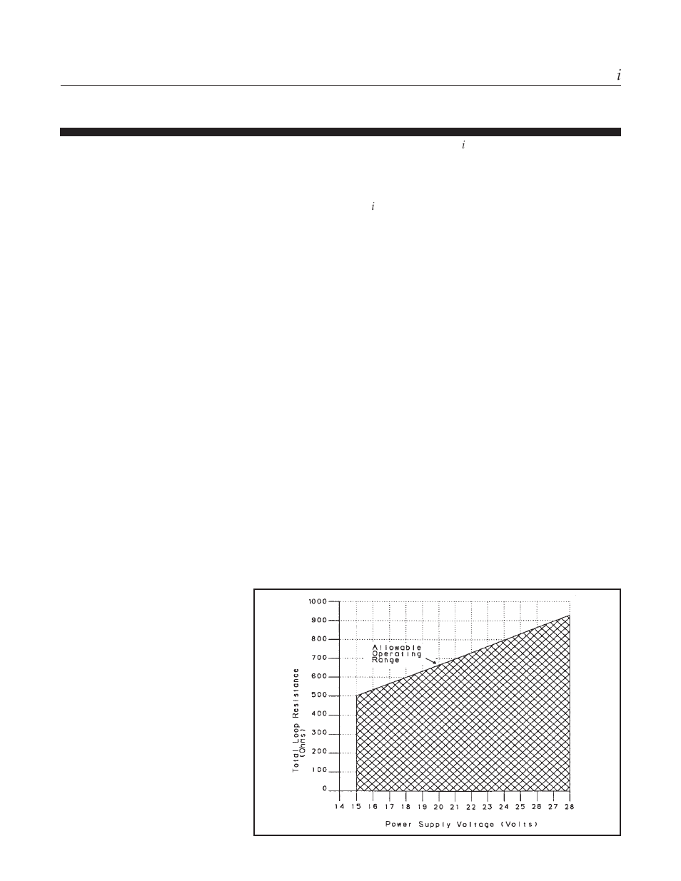 Brooks, Model 5861 i | Brooks Instrument 5861i User Manual | Page 13 / 48