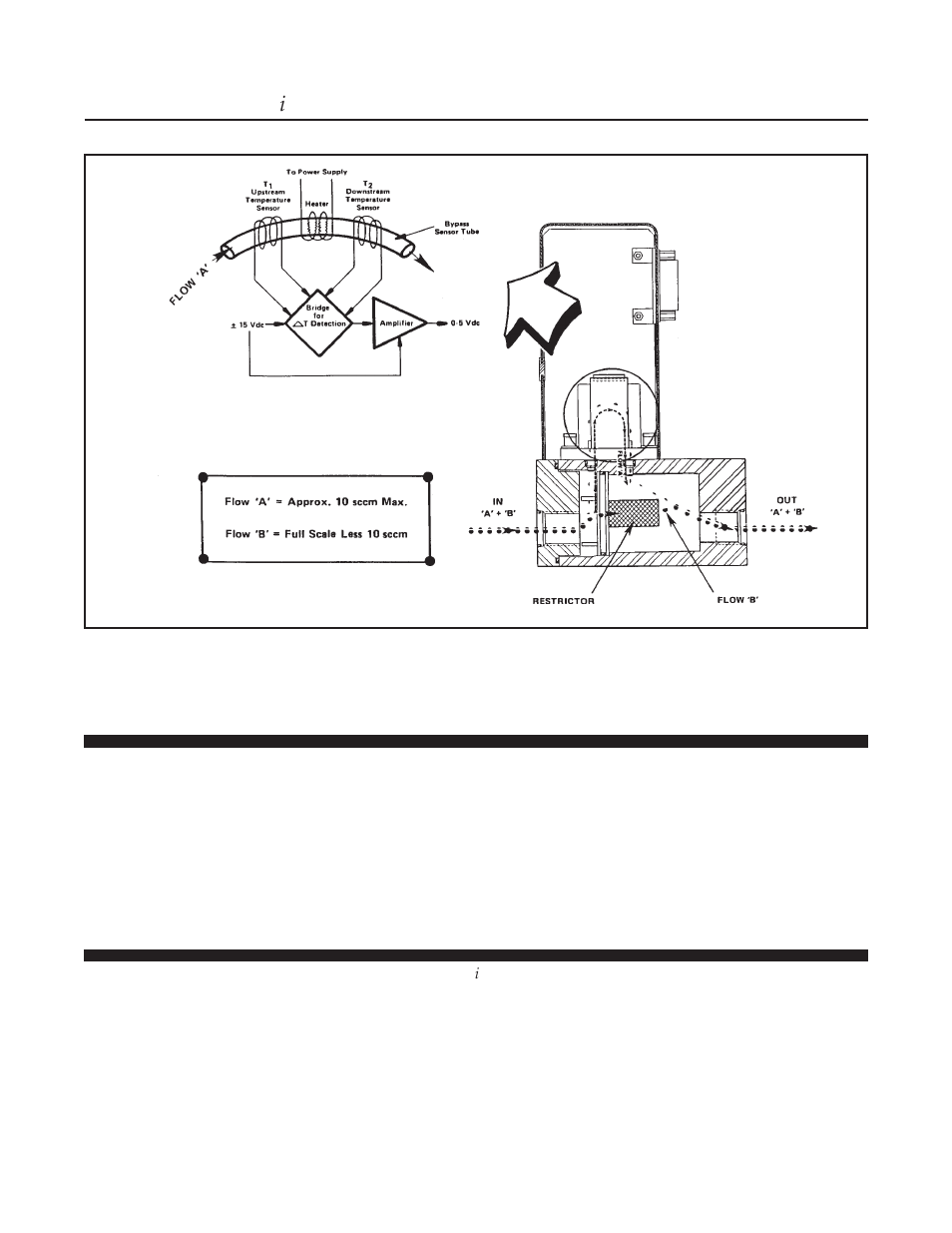 Brooks, Model 5861 i | Brooks Instrument 5861i User Manual | Page 18 / 48