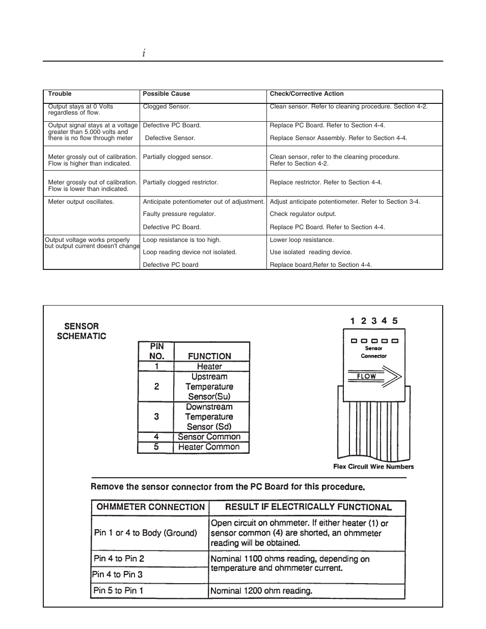 Brooks, Model 5861 i | Brooks Instrument 5861i User Manual | Page 26 / 48