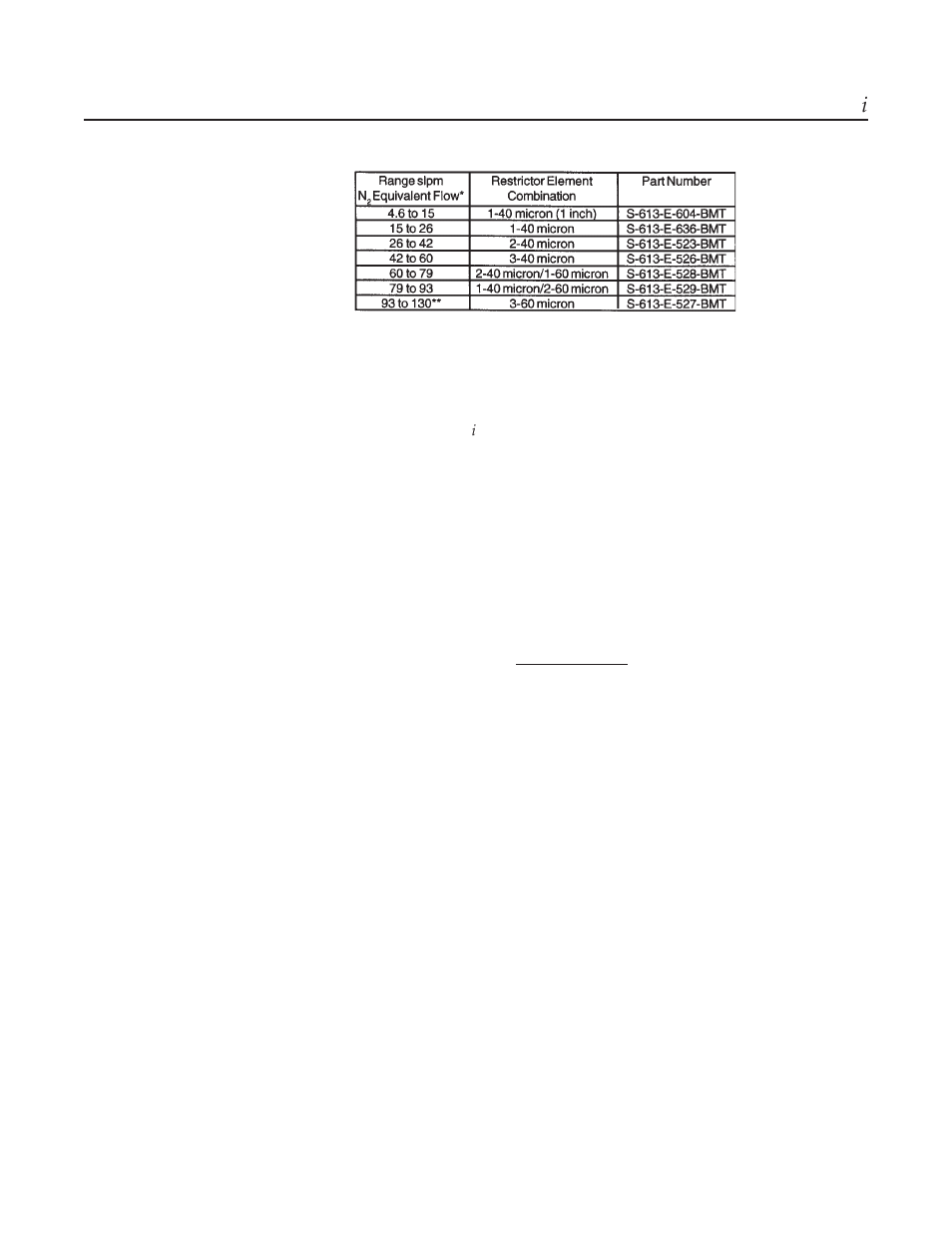 Brooks, Model 5861 i | Brooks Instrument 5861i User Manual | Page 35 / 48