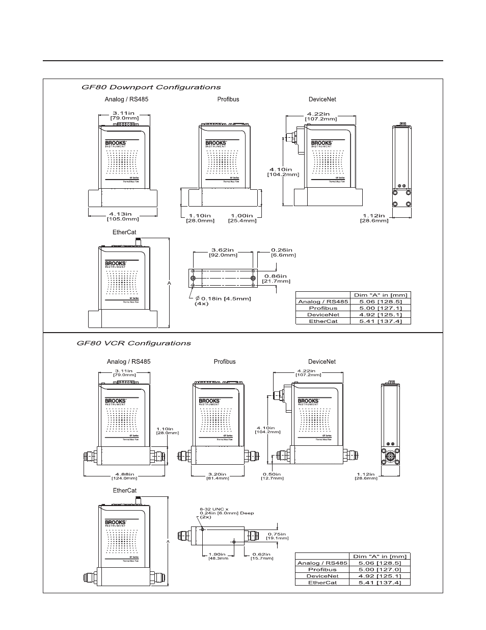 Brooks | Brooks Instrument GF81 User Manual | Page 18 / 78