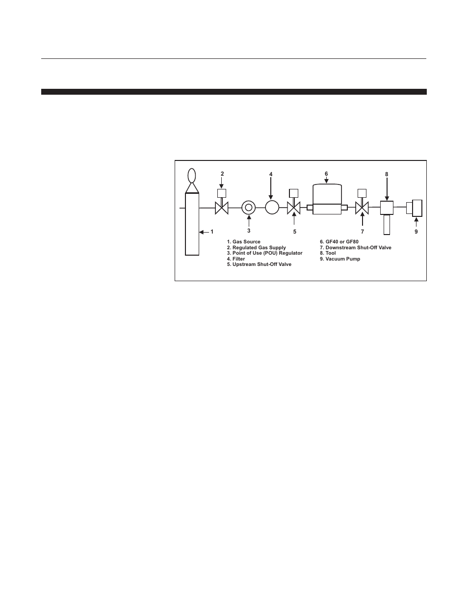 Brooks | Brooks Instrument GF81 User Manual | Page 24 / 78