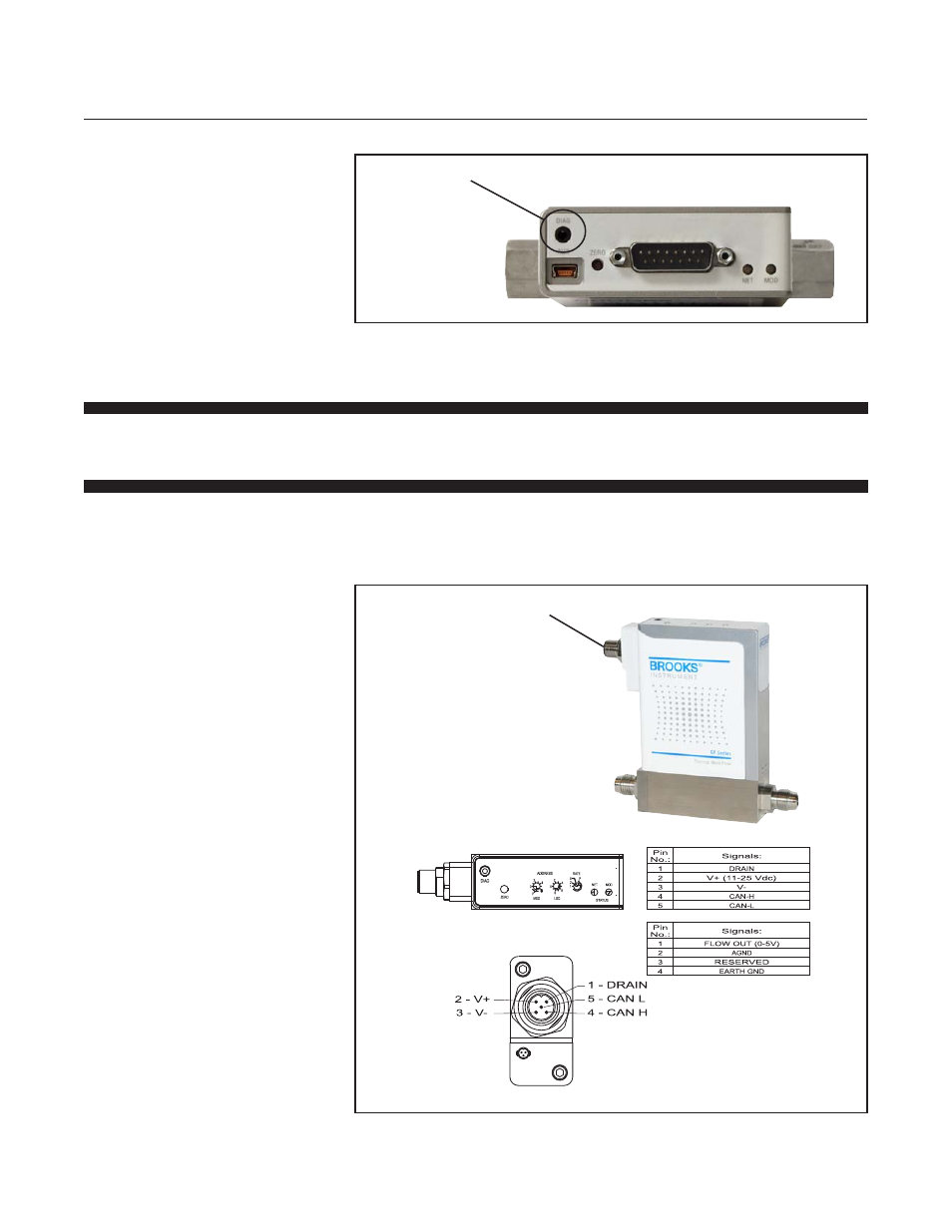 Brooks | Brooks Instrument GF81 User Manual | Page 32 / 78