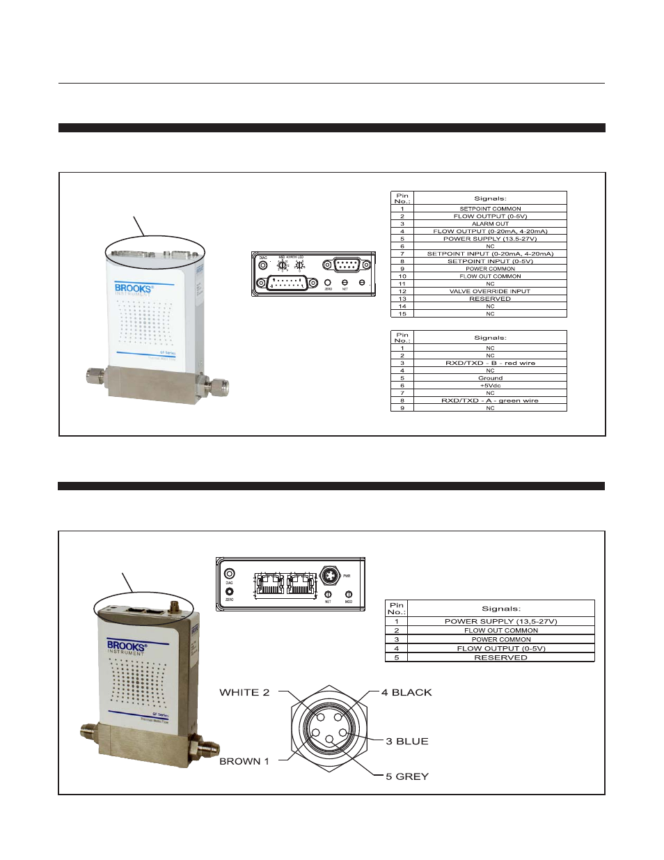 Brooks | Brooks Instrument GF81 User Manual | Page 34 / 78