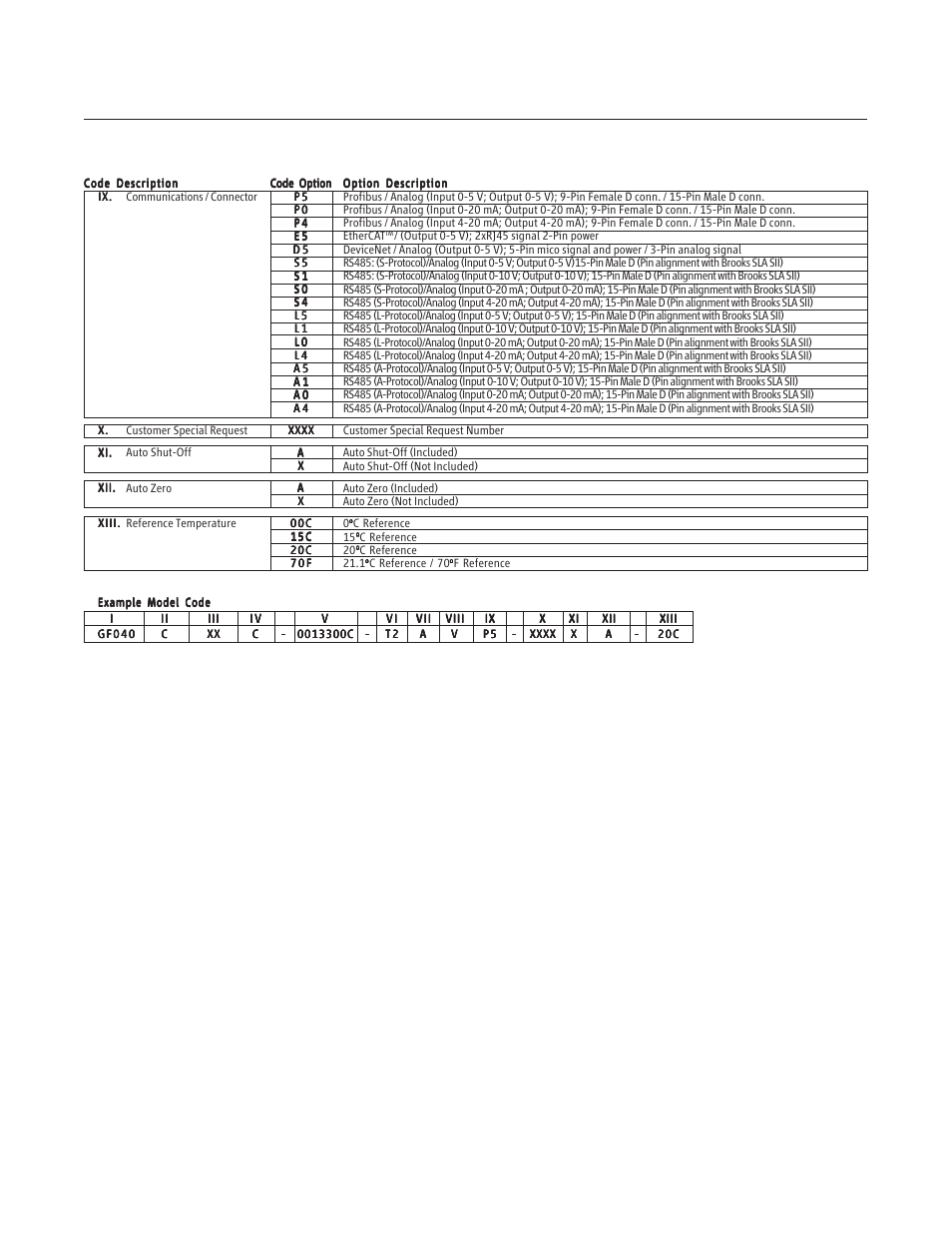 Brooks | Brooks Instrument GF81 User Manual | Page 48 / 78