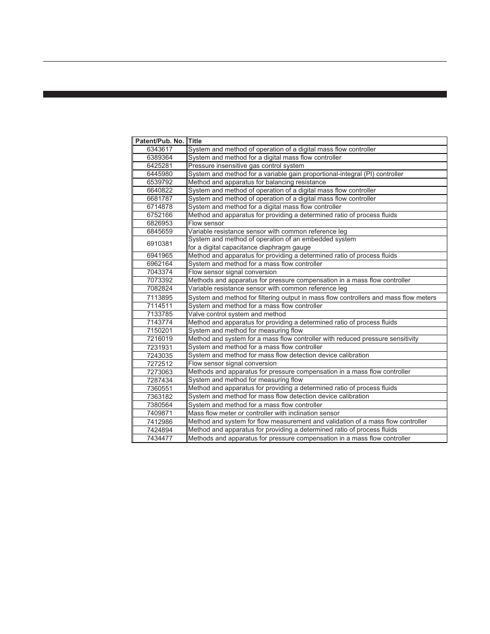 Brooks | Brooks Instrument GF81 User Manual | Page 55 / 78
