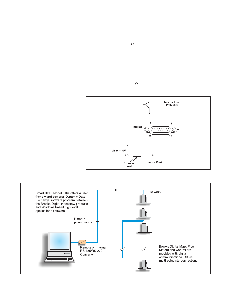 Brooks, Digital mfc's and mfm's | Brooks Instrument SLAMf Series User Manual | Page 12 / 76