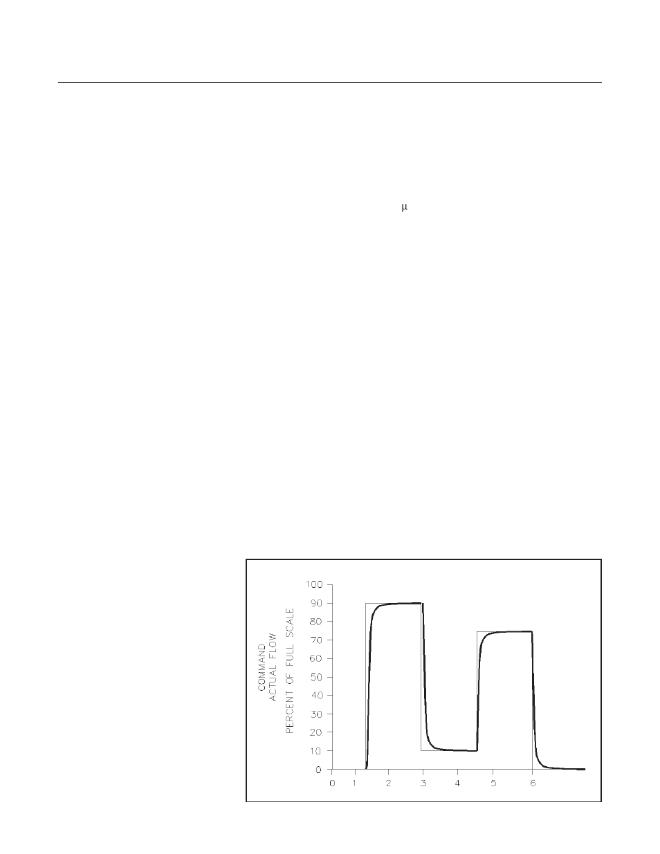 Brooks, Digital mfc's and mfm's | Brooks Instrument SLAMf Series User Manual | Page 13 / 76