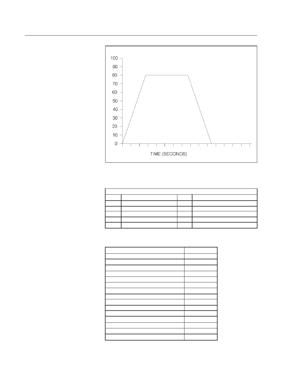 Brooks, Digital mfc's and mfm's | Brooks Instrument SLAMf Series User Manual | Page 14 / 76