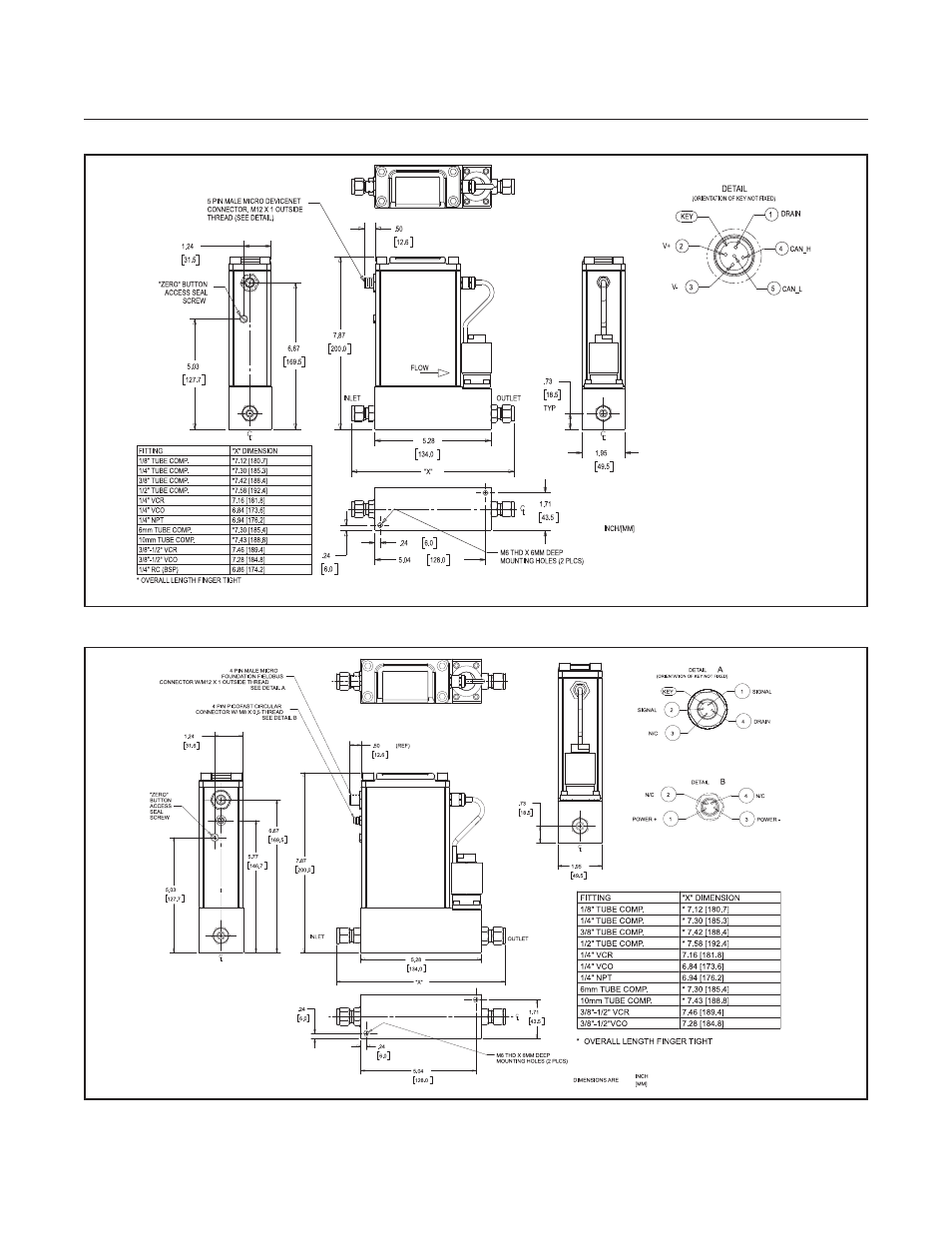 Brooks, Digital mfc's and mfm's | Brooks Instrument SLAMf Series User Manual | Page 19 / 76