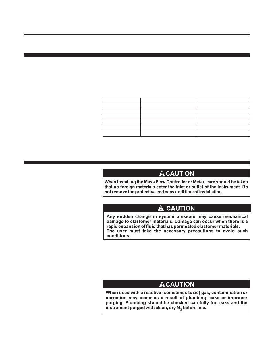 Brooks, Digital mfc's and mfm's | Brooks Instrument SLAMf Series User Manual | Page 27 / 76