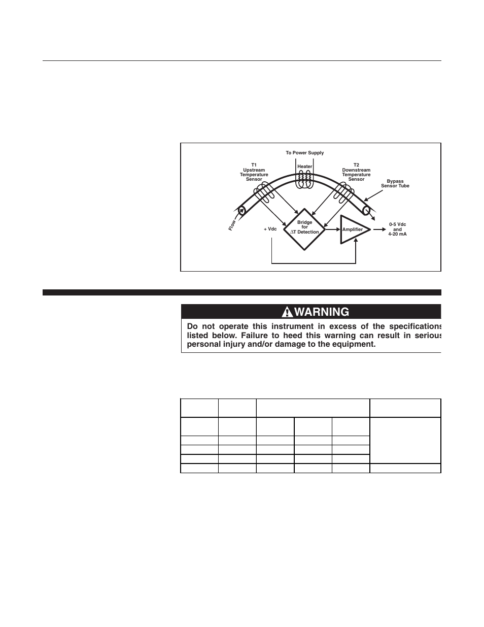 Warning, Brooks, Mf series | Brooks Instrument Mfi Series User Manual | Page 10 / 82
