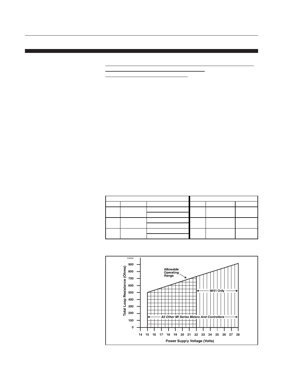 Brooks, Mf series | Brooks Instrument Mfi Series User Manual | Page 12 / 82