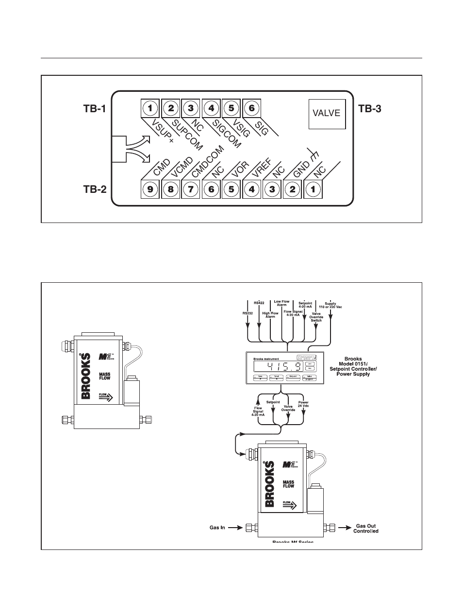 Brooks, Mf series, Tb-1 | Tb-3 tb-2 | Brooks Instrument Mfi Series User Manual | Page 14 / 82