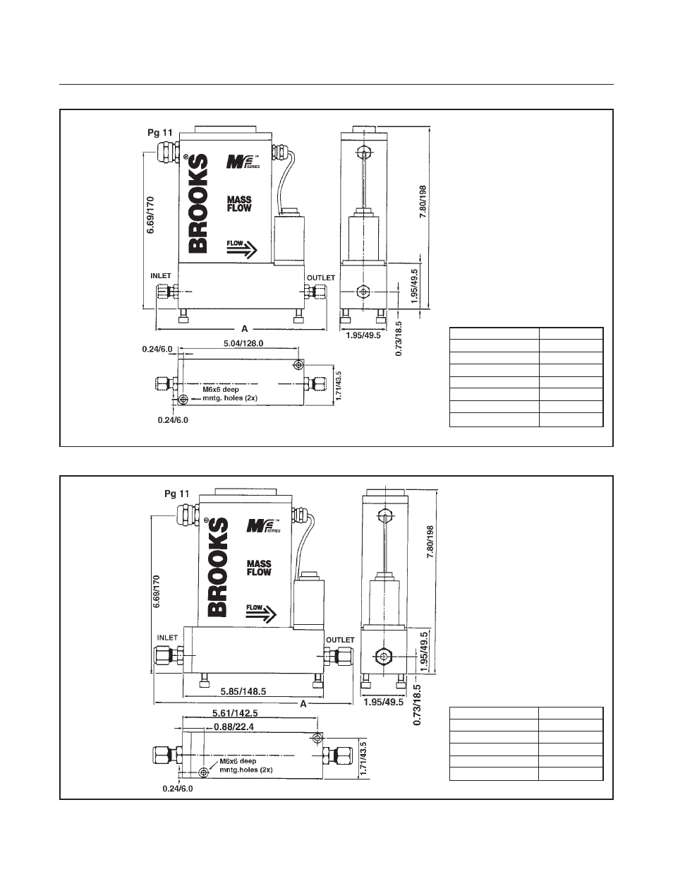 Brooks, Mf series | Brooks Instrument Mfi Series User Manual | Page 15 / 82