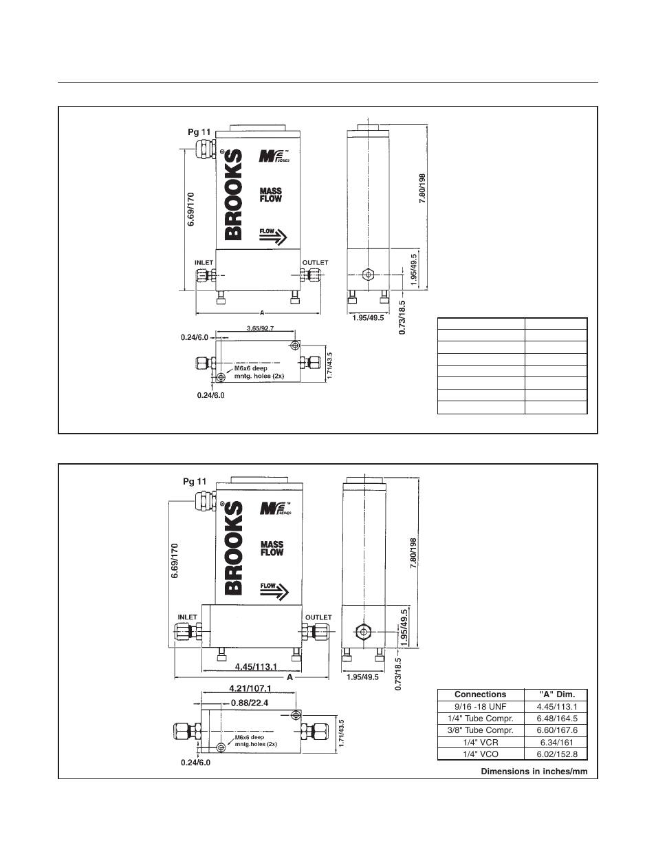 Brooks, Mf series | Brooks Instrument Mfi Series User Manual | Page 17 / 82
