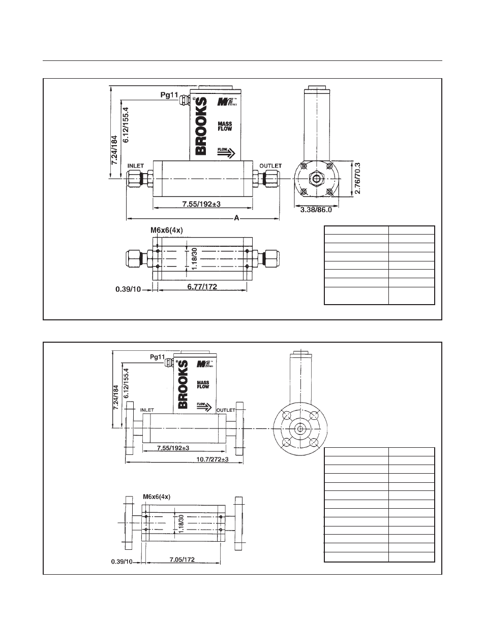 Brooks, Mf series | Brooks Instrument Mfi Series User Manual | Page 18 / 82