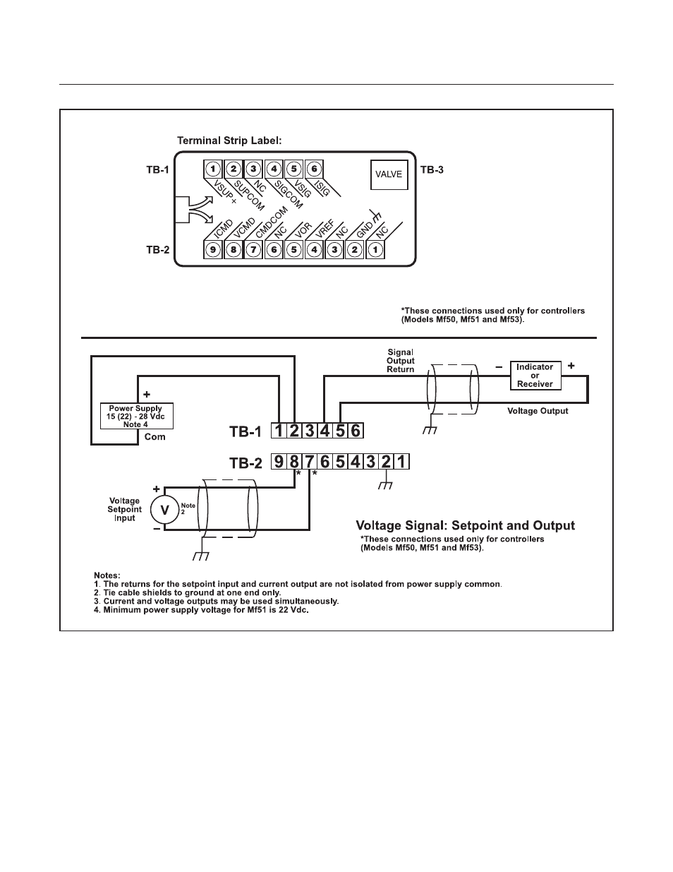 Brooks, Mf series | Brooks Instrument Mfi Series User Manual | Page 24 / 82