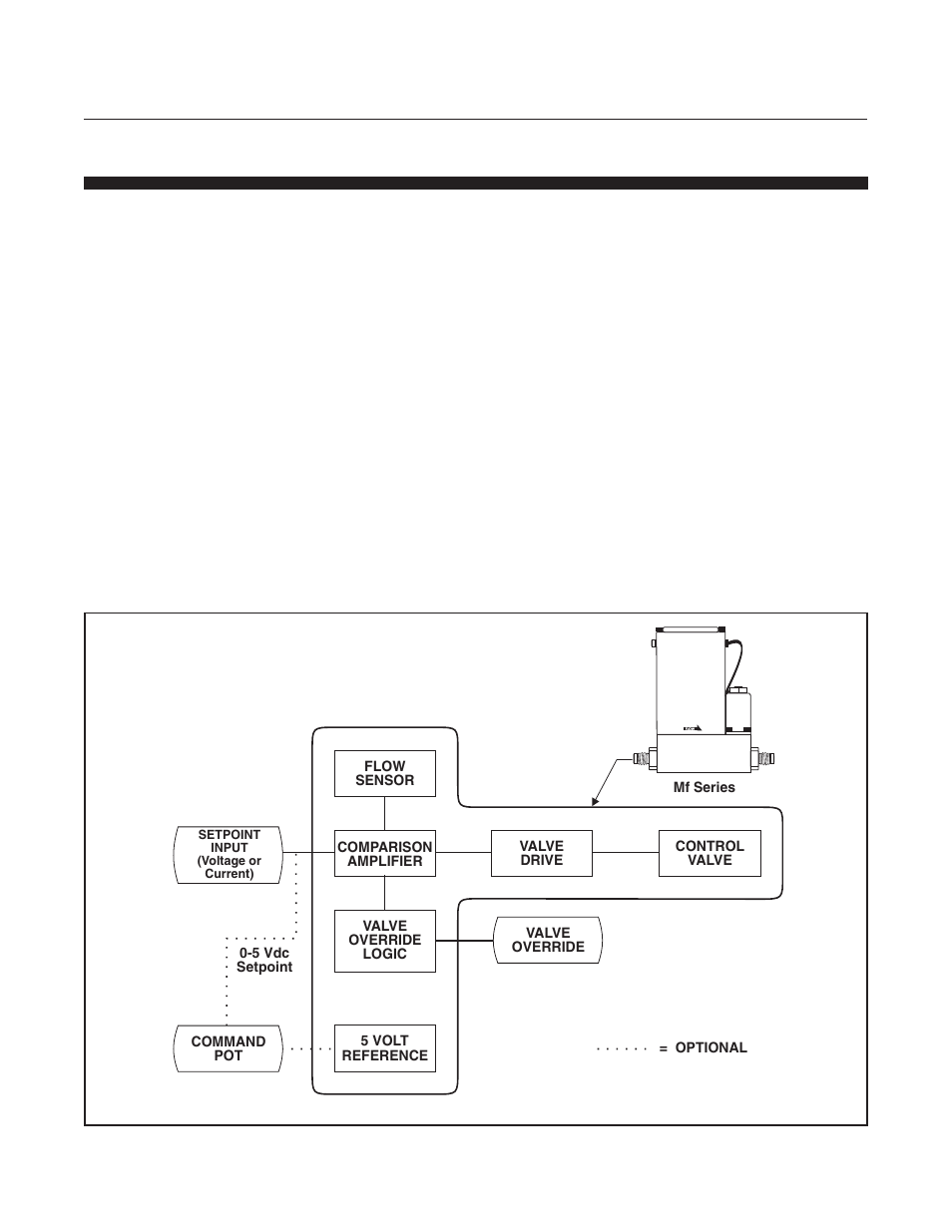 Brooks, Mf series | Brooks Instrument Mfi Series User Manual | Page 31 / 82
