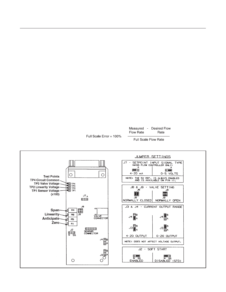 Brooks, Mf series | Brooks Instrument Mfi Series User Manual | Page 34 / 82