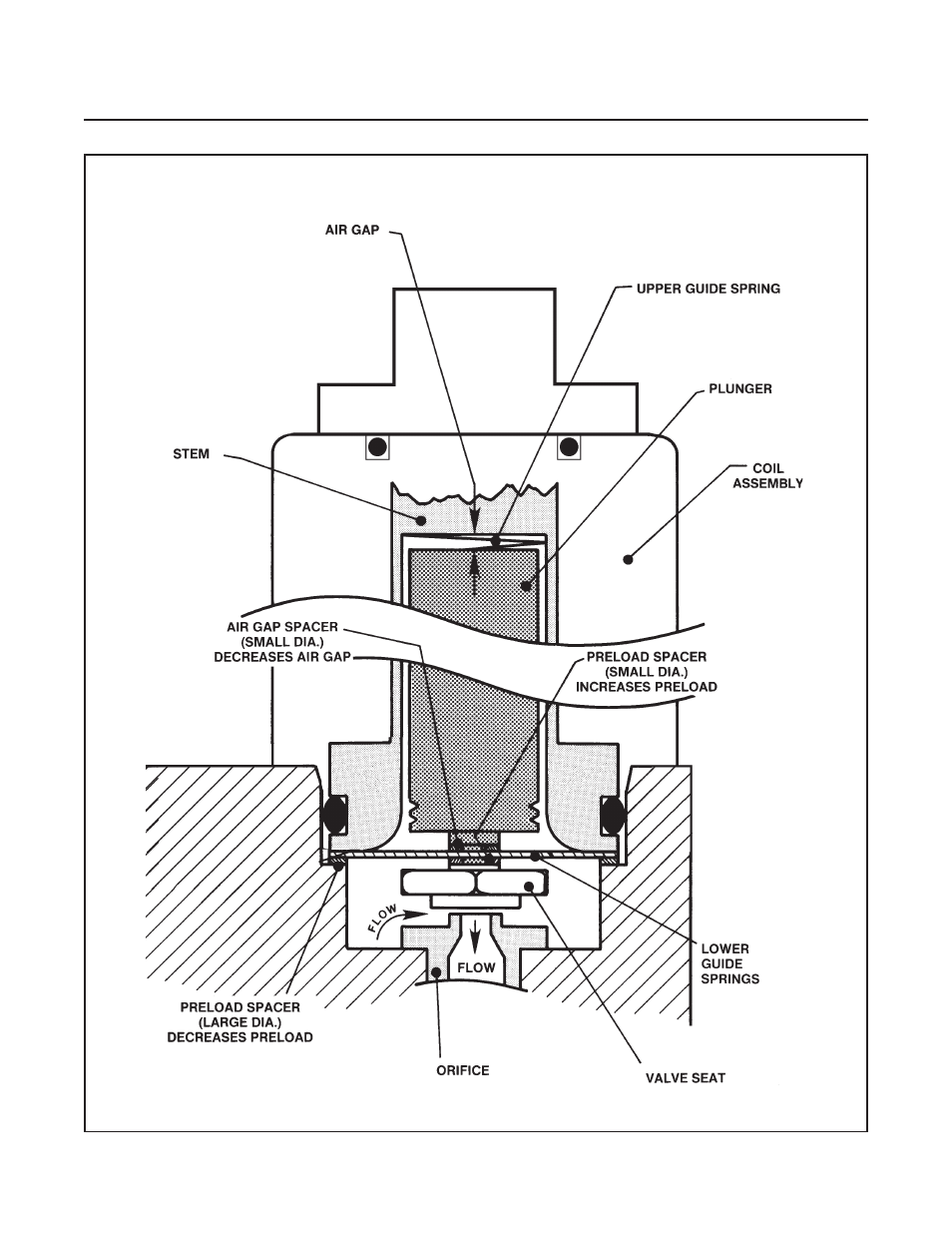 Brooks, Mf series | Brooks Instrument Mfi Series User Manual | Page 50 / 82