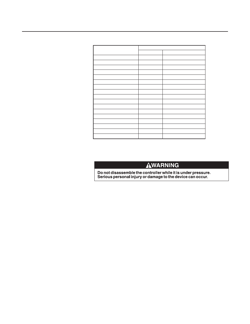 Brooks, Mf series | Brooks Instrument Mfi Series User Manual | Page 54 / 82