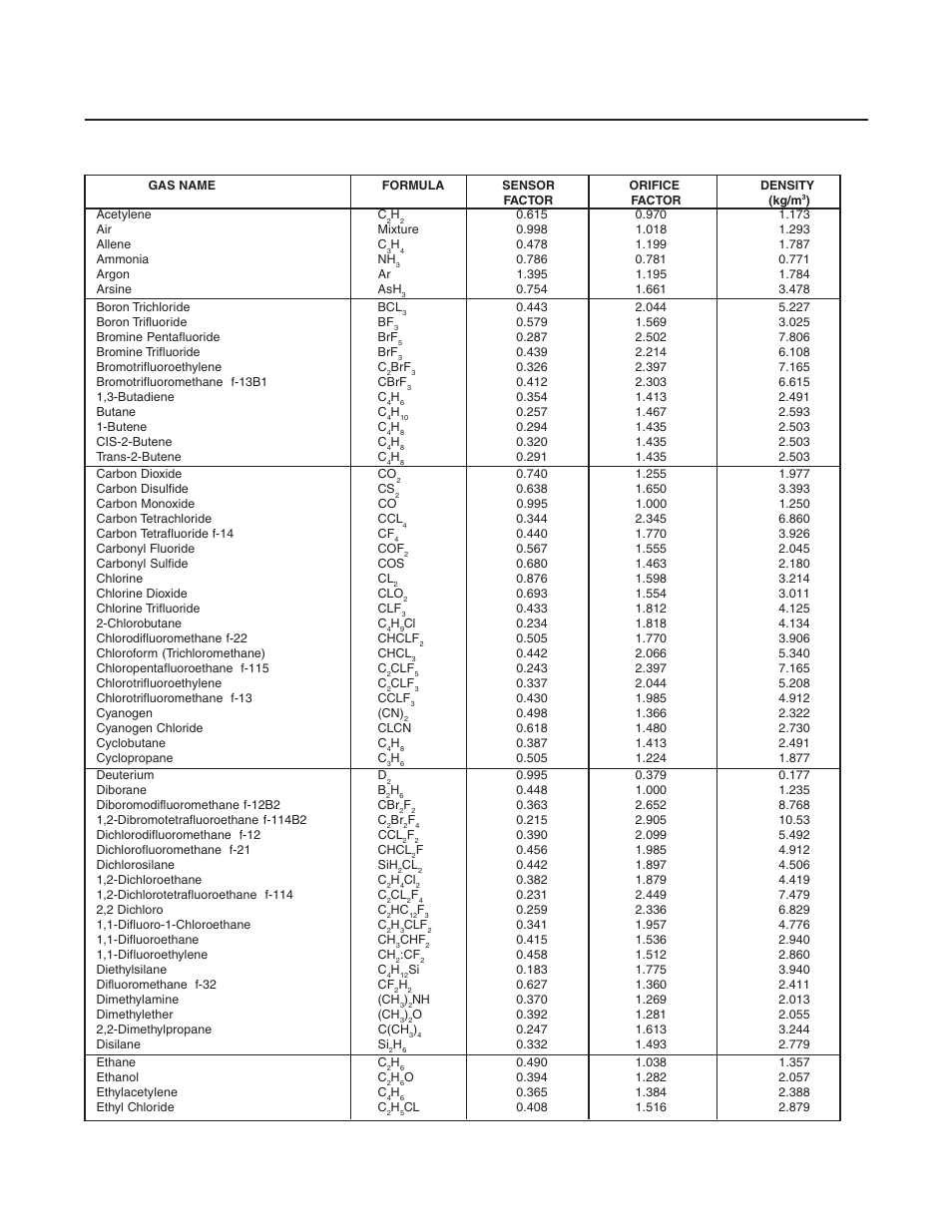Brooks, Mf series | Brooks Instrument Mfi Series User Manual | Page 57 / 82