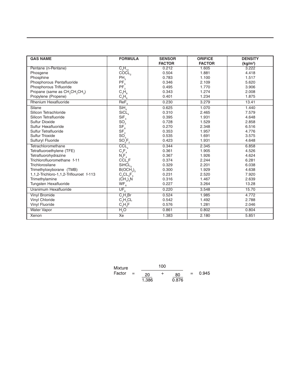 Brooks, Mf series | Brooks Instrument Mfi Series User Manual | Page 59 / 82