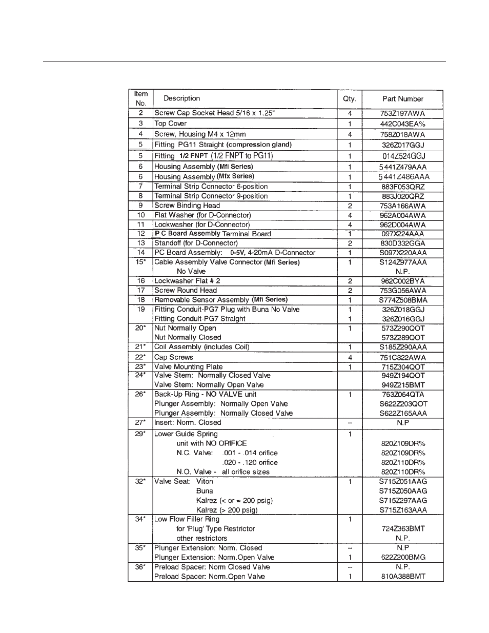 Brooks, Mf series | Brooks Instrument Mfi Series User Manual | Page 69 / 82