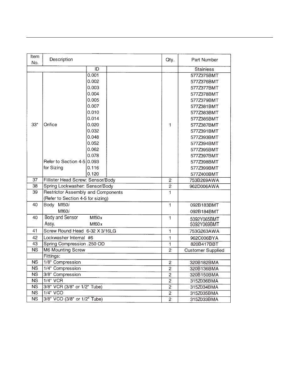 Brooks, Mf series | Brooks Instrument Mfi Series User Manual | Page 70 / 82