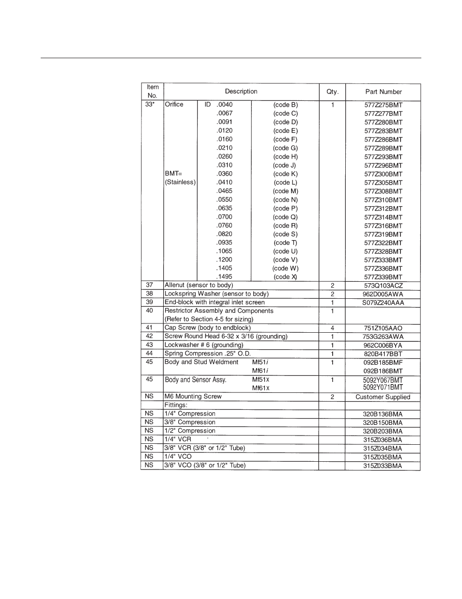 Brooks, Mf series | Brooks Instrument Mfi Series User Manual | Page 71 / 82