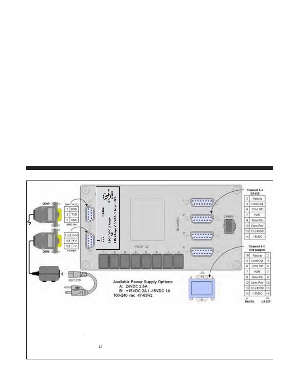 Model 0254 | Brooks Instrument 0254 User Manual | Page 14 / 124