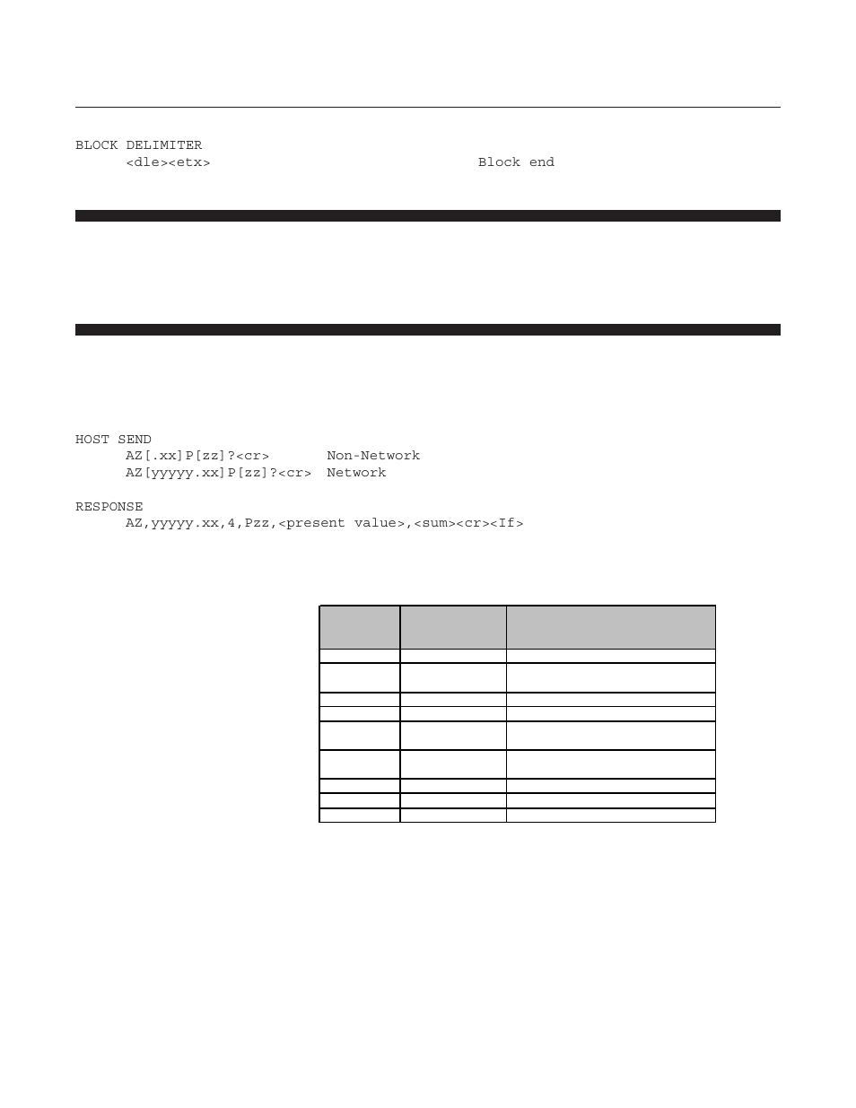 Model 0254 | Brooks Instrument 0254 User Manual | Page 96 / 124
