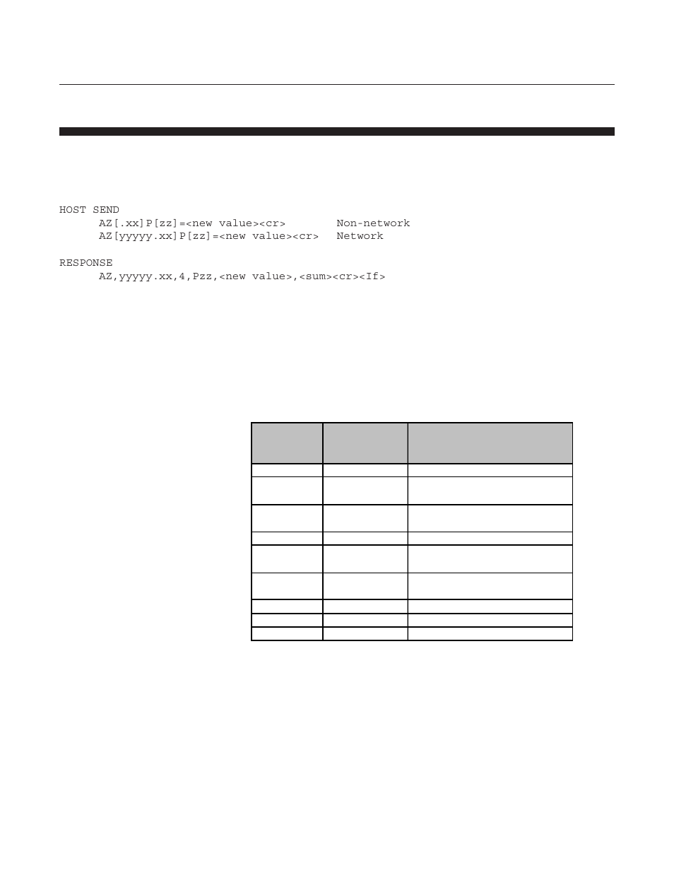 Model 0254 | Brooks Instrument 0254 User Manual | Page 97 / 124